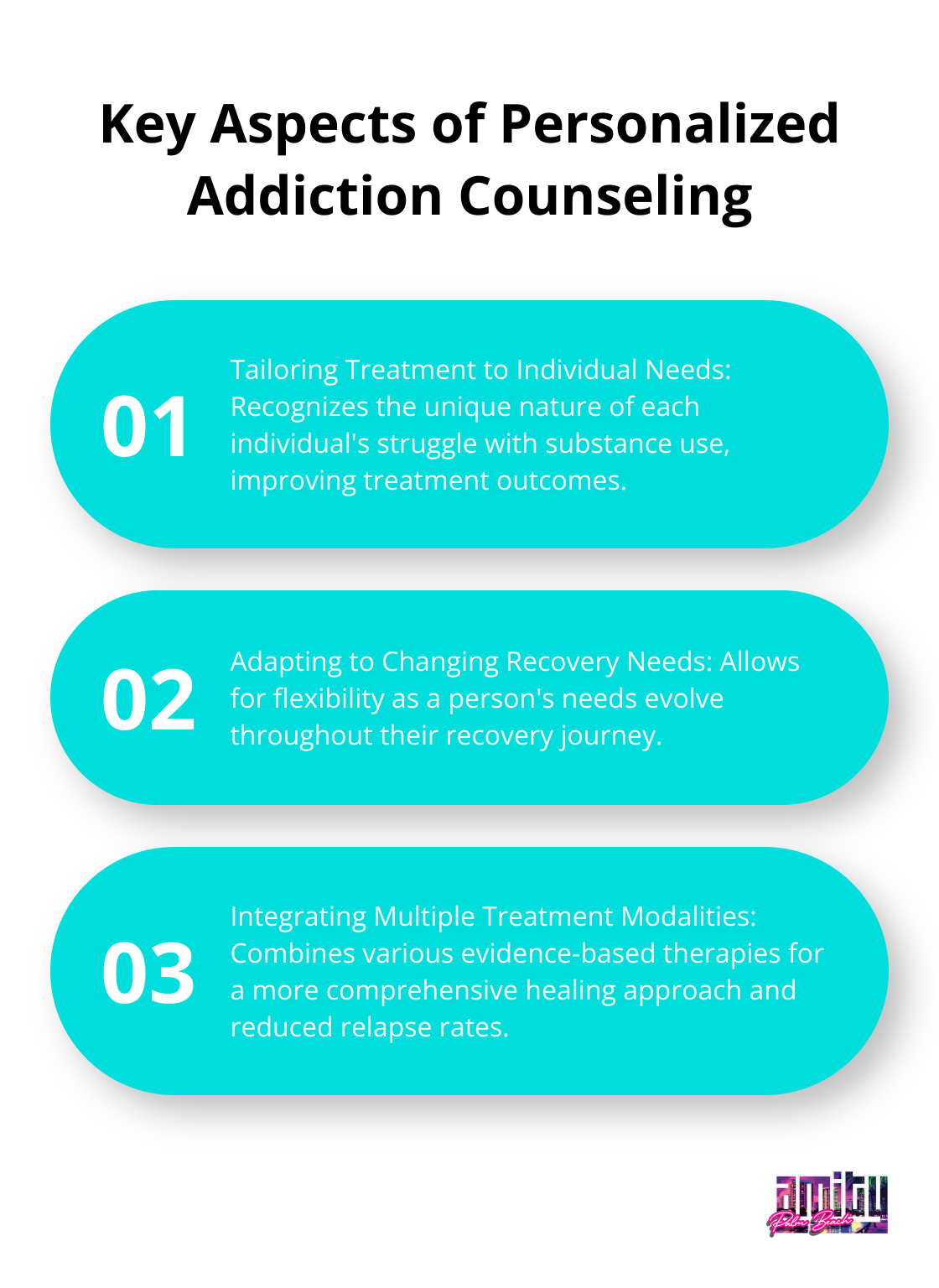 Ordered list chart showing three key aspects of personalized addiction counseling: tailored treatment, adaptability, and integration of multiple modalities