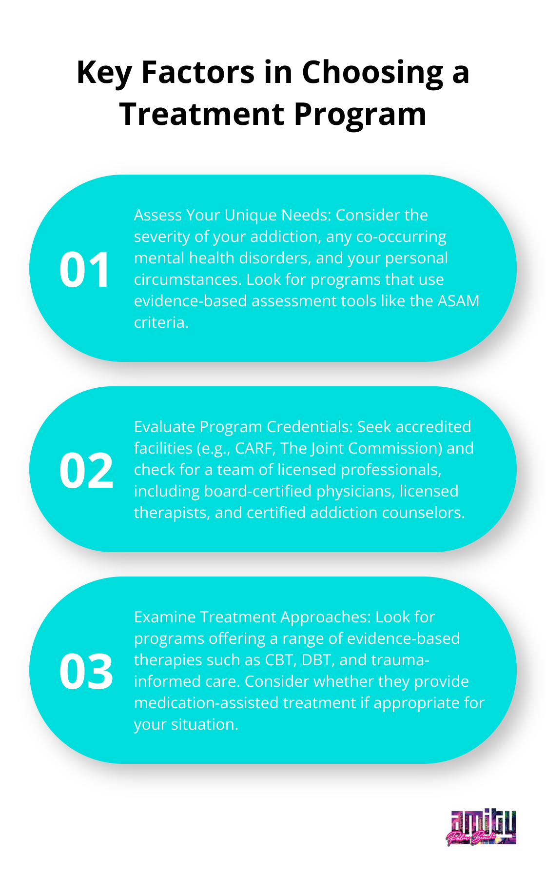 An ordered list chart showing three key factors to consider when choosing an addiction treatment program: Assess Your Unique Needs, Evaluate Program Credentials, and Examine Treatment Approaches.