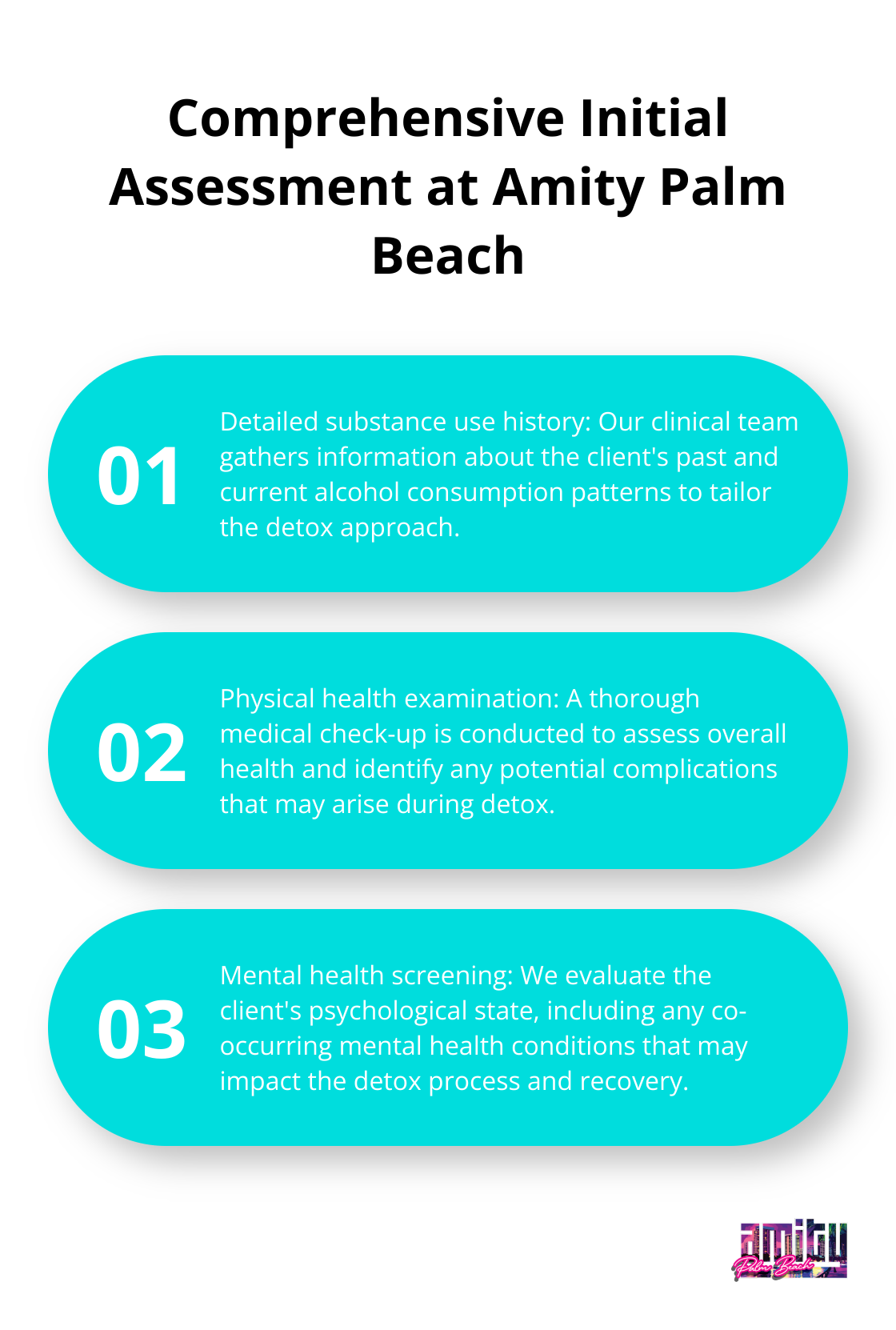 Ordered list chart showing the components of the comprehensive initial assessment for alcohol detox