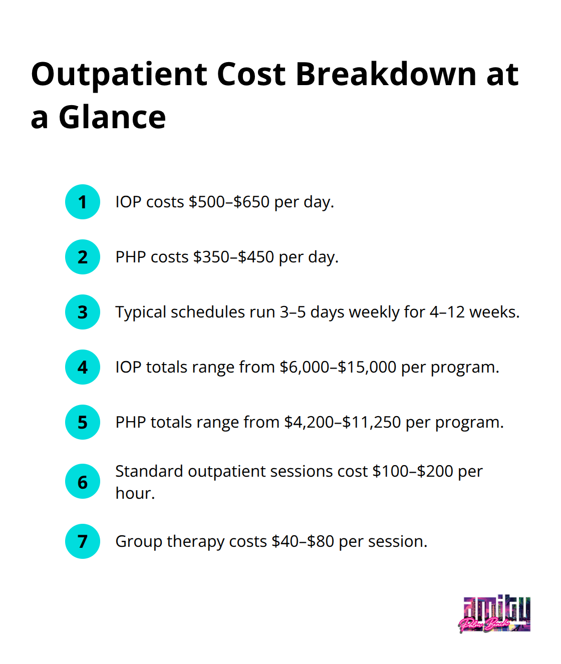 Compact list summarizing outpatient program cost ranges and totals - cost of private drug rehab