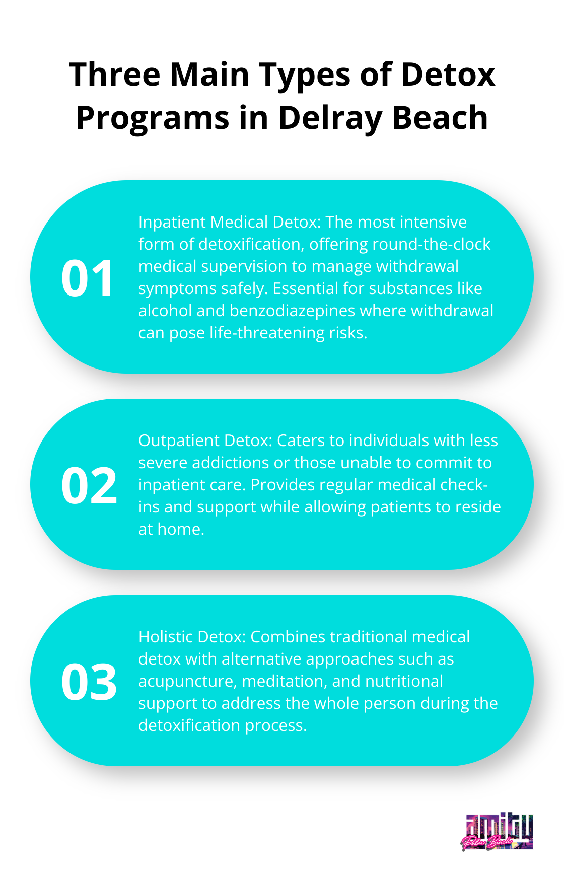 Ordered list of three main types of detox programs: Inpatient Medical Detox, Outpatient Detox, and Holistic Detox