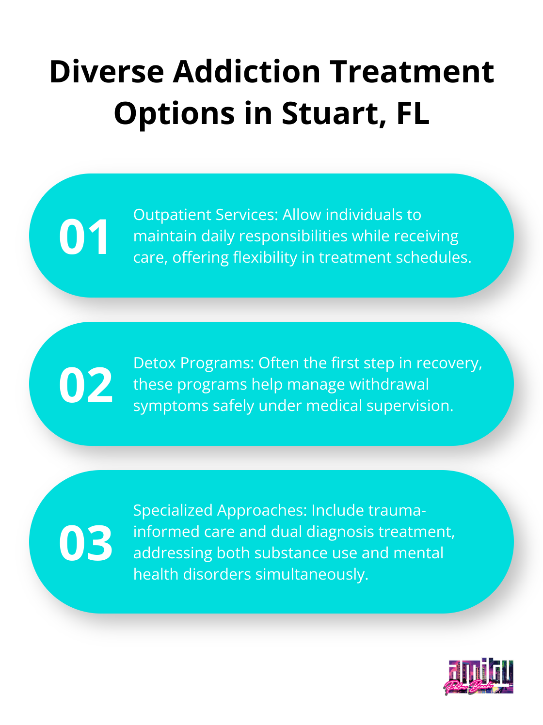 Ordered list chart showing three main types of addiction treatment options available in Stuart, FL: outpatient services, detox programs, and specialized treatment approaches.