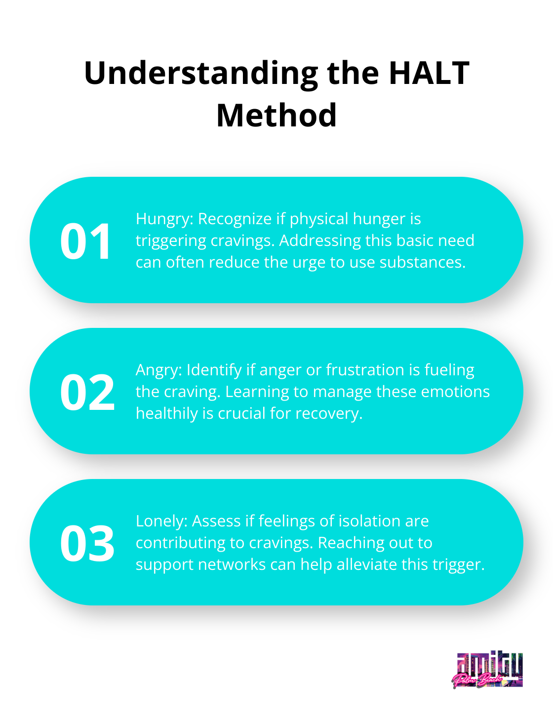An ordered list chart explaining the HALT method for managing triggers and cravings in addiction recovery. - healing process