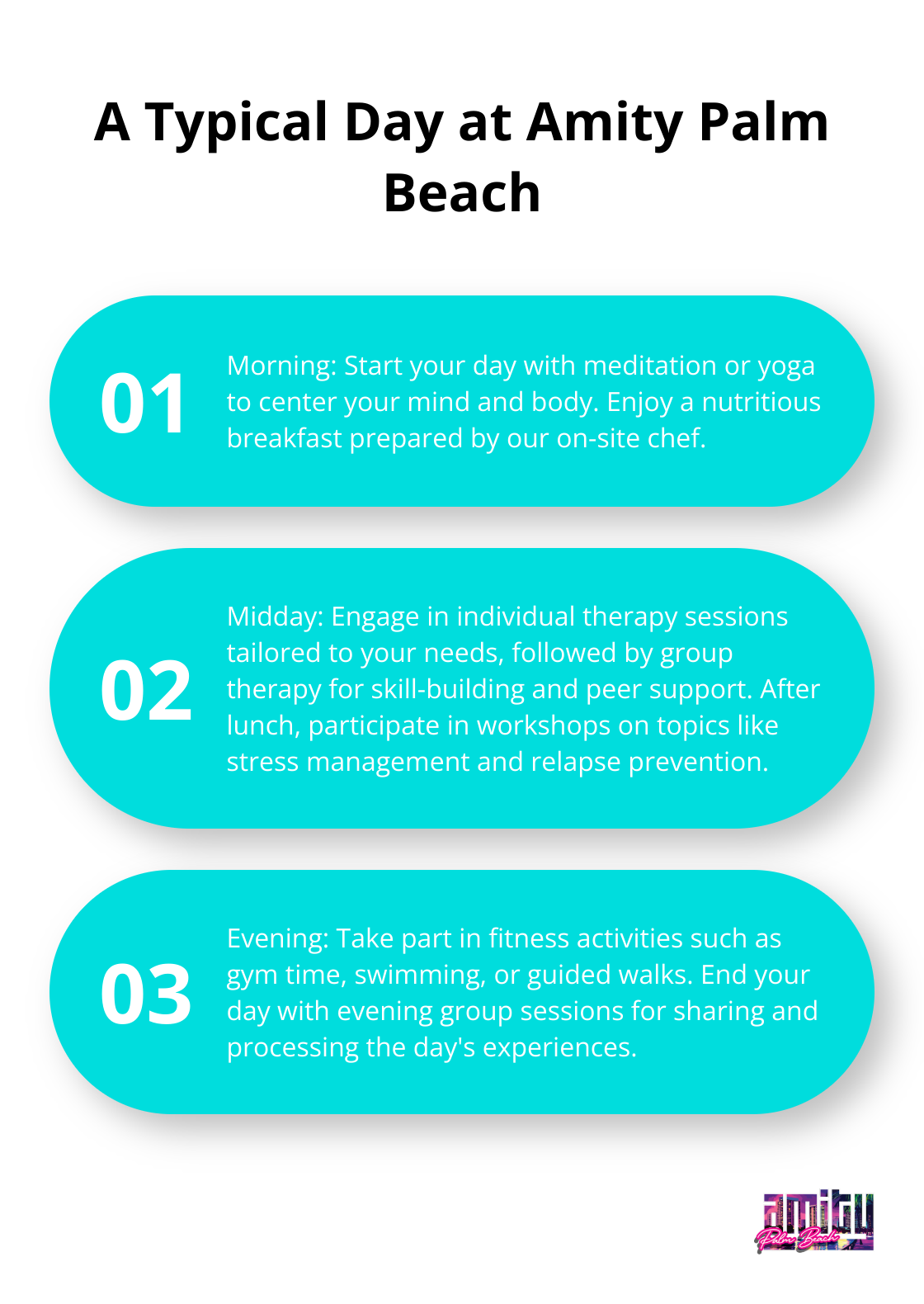 Ordered list chart showing the structure of a typical day at Amity Palm Beach inpatient rehab - inpatient rehab Jupiter FL