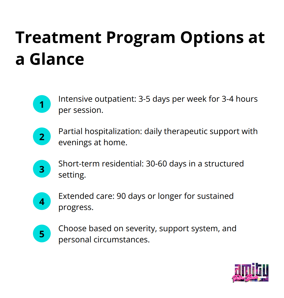 Summary of internet addiction treatment levels and typical durations in the United States. - internet addiction recovery program
