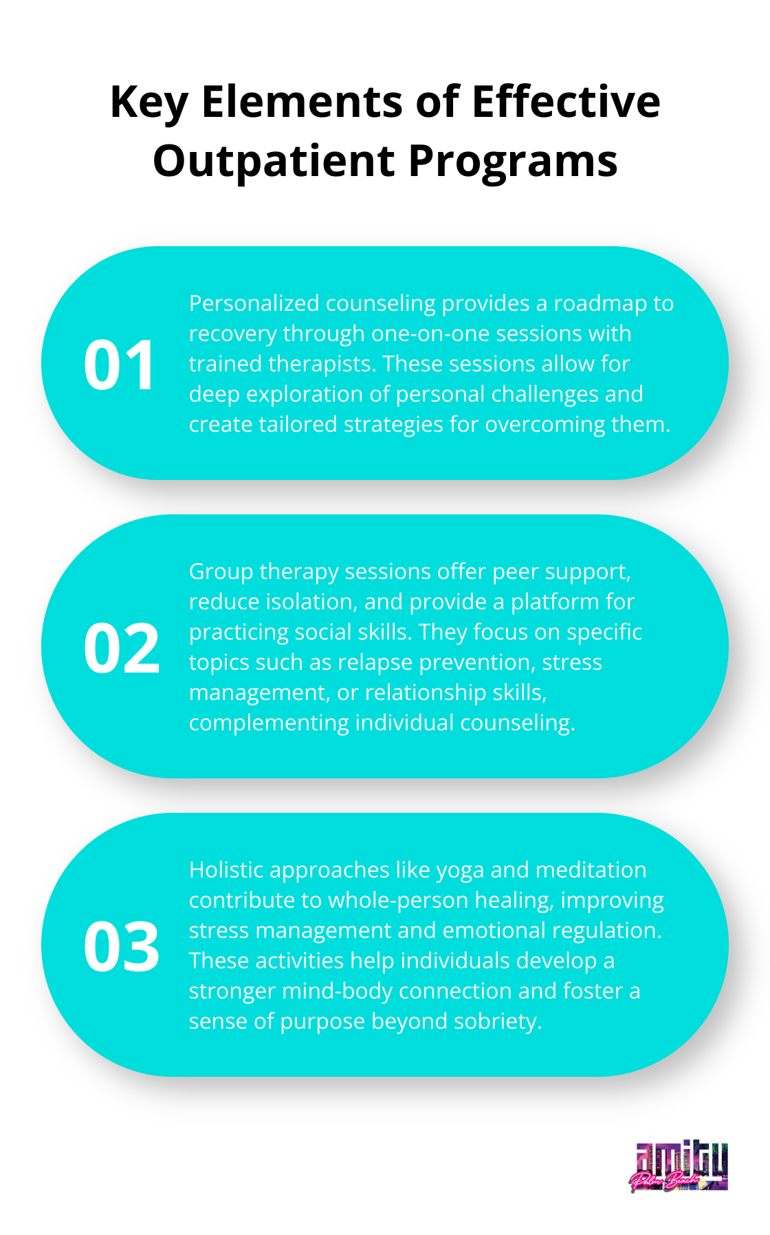 An ordered list chart showing three key elements of effective outpatient programs: personalized counseling, group therapy sessions, and holistic approaches.