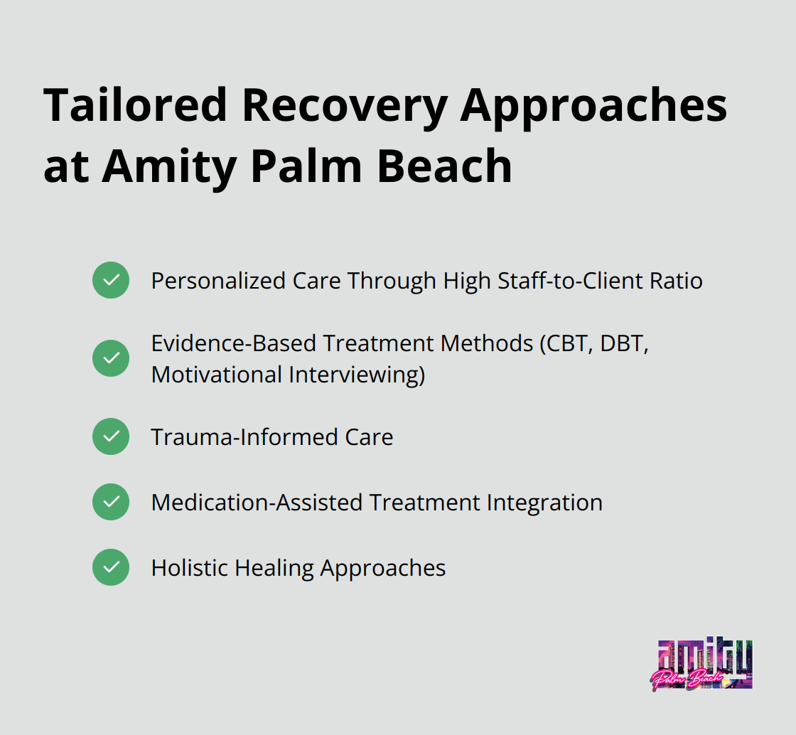 A checkmark list showing five approaches to tailoring recovery at Amity Palm Beach: Personalized Care, Evidence-Based Treatment Methods, Trauma-Informed Care, Medication-Assisted Treatment Integration, and Holistic Healing Approaches. - residential treatment Boca Raton