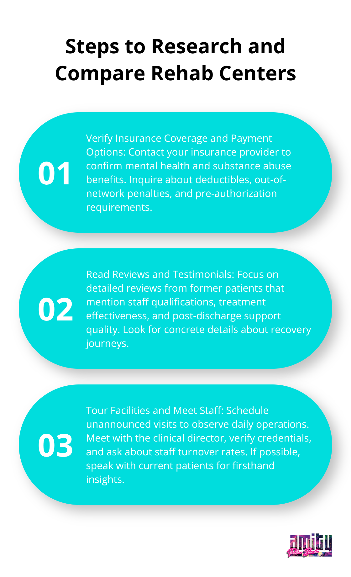 Ordered list of four steps to research and compare rehab centers: verify insurance, read reviews, tour facilities, and ask about treatment philosophies - top rated alcohol rehab centers