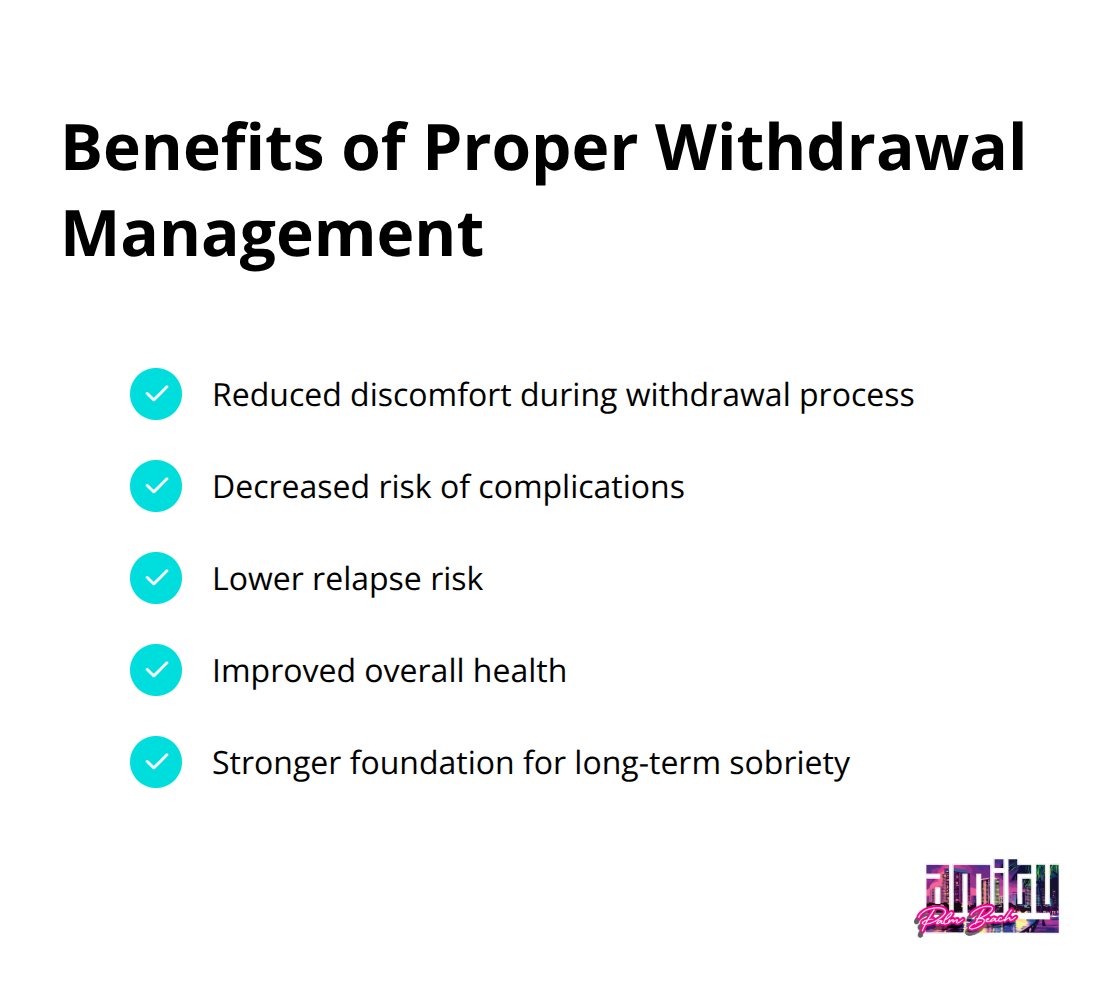 Checkmark list showing the key benefits of proper withdrawal management